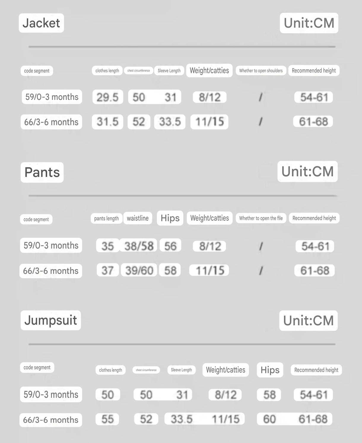 GOODBABY 10-Piece Clothing and Gift Set for Newborn Babies with Jacket, Pants, Jumpsuit, Hand Gloves, Foodmuffs, Bib, Face Towel, and Hats (0-3 months)