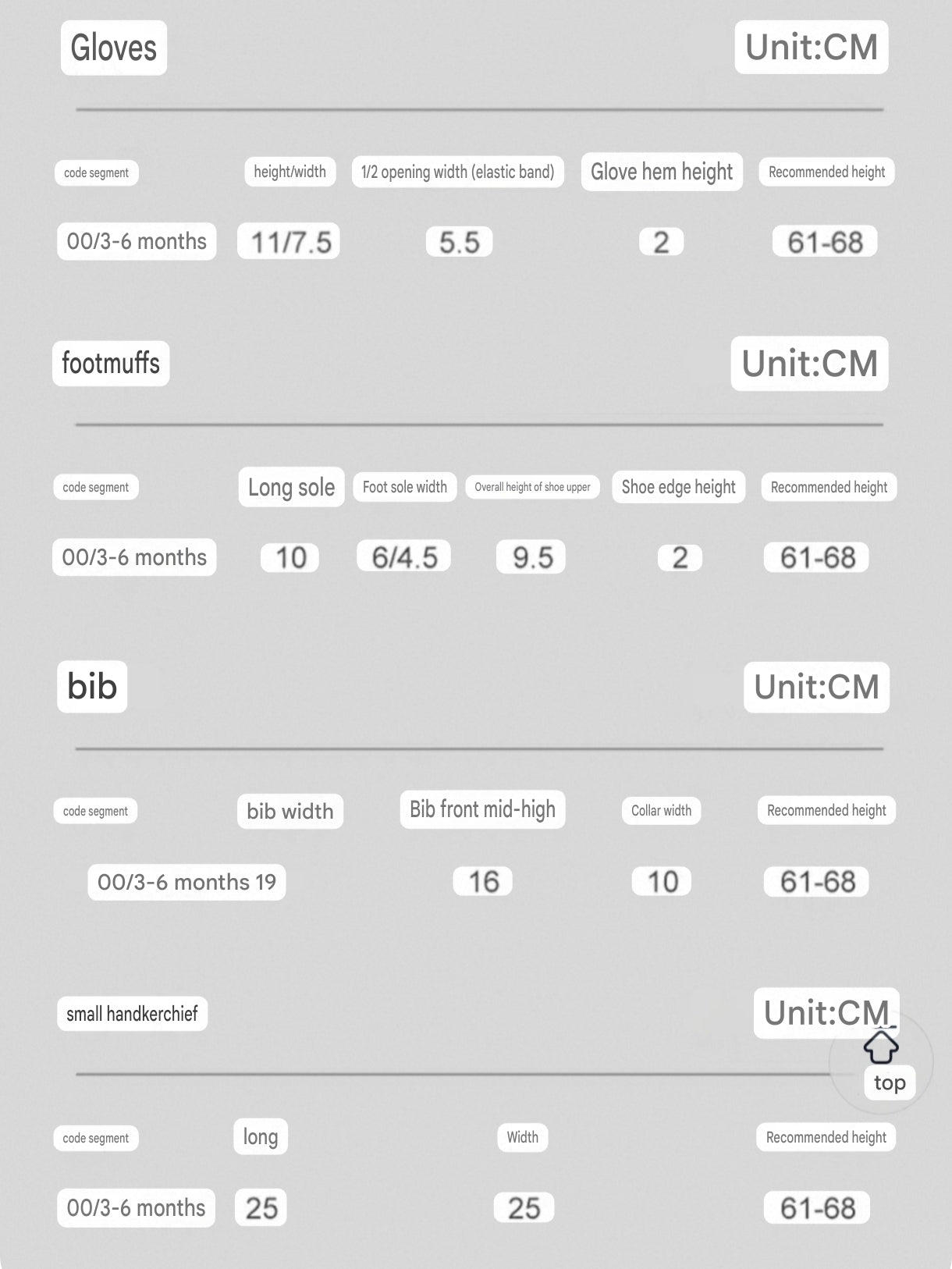 GOODBABY 10-Piece Clothing and Gift Set for Newborn Babies with Jacket, Pants, Jumpsuit, Hand Gloves, Foodmuffs, Bib, Face Towel, and Hats (0-3 months)