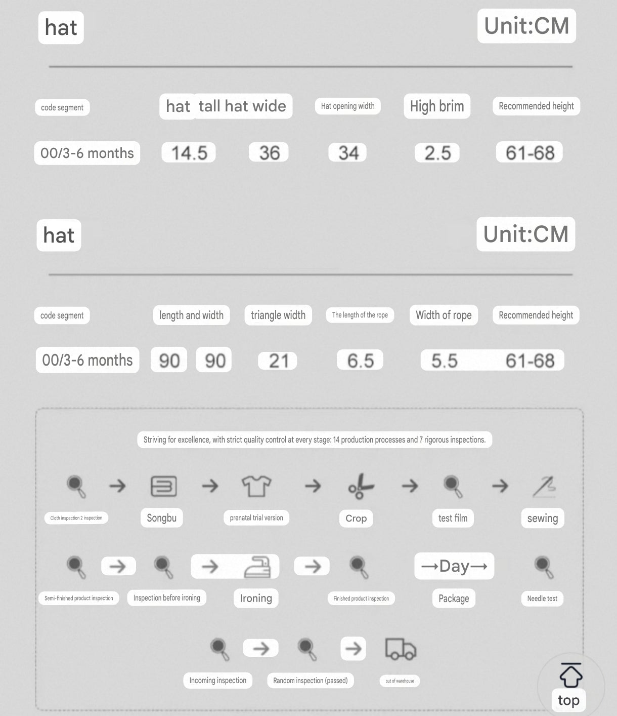 GOODBABY 10-Piece Clothing and Gift Set for Newborn Babies with Jacket, Pants, Jumpsuit, Hand Gloves, Foodmuffs, Bib, Face Towel, and Hats (0-3 months)