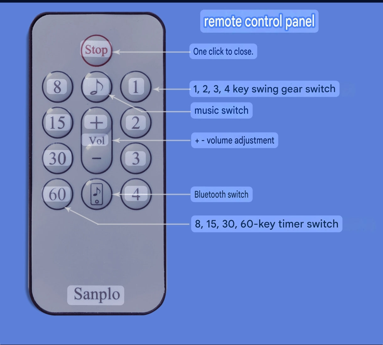 Smart Electric Baby Swing and Rocking Chair with Remote Control and Mosquito Net (0-18 months) | Baby Electric Cradle