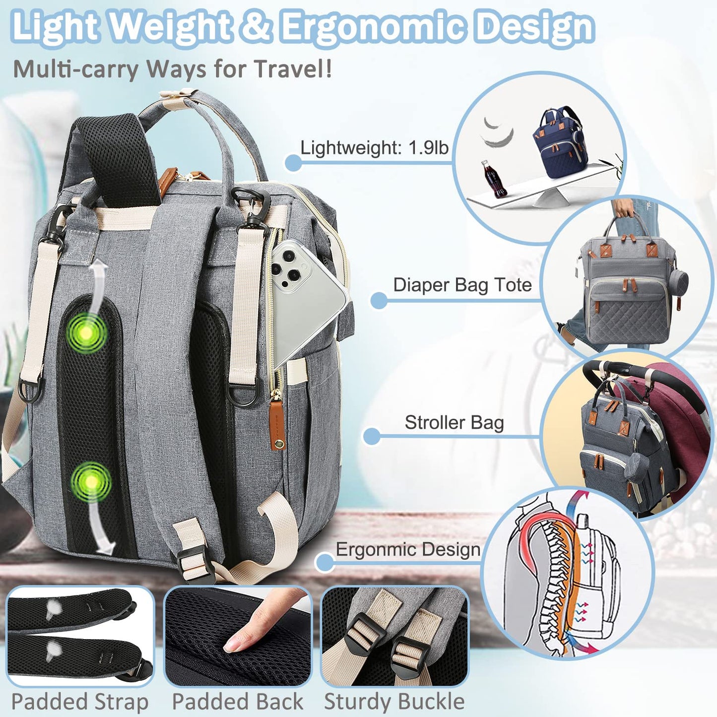 Multifunctional Diaper Bag with Foldable Bed, Changing Mat, Bottle Pockets and USB Charging Port