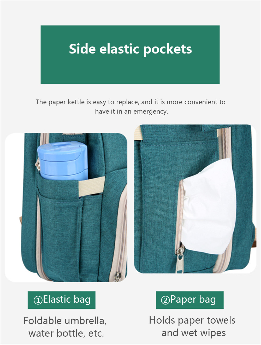 3-in-1 Convertible Diaper Bag Backpack with Crib, Changing Mat and Bottle Pockets | Mummy Bag with Built-in Foldable Bed