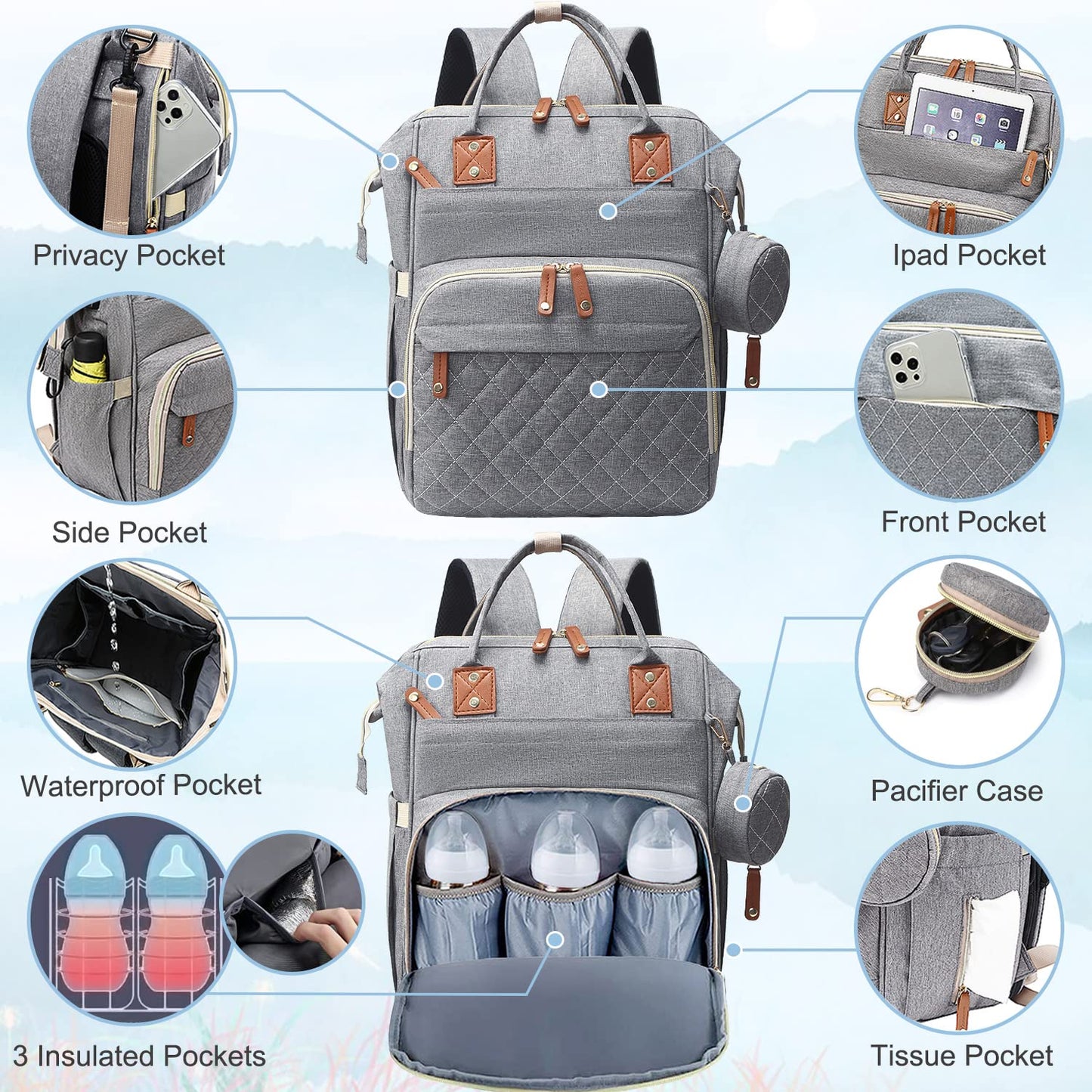 Multifunctional Diaper Bag with Foldable Bed, Changing Mat, Bottle Pockets and USB Charging Port