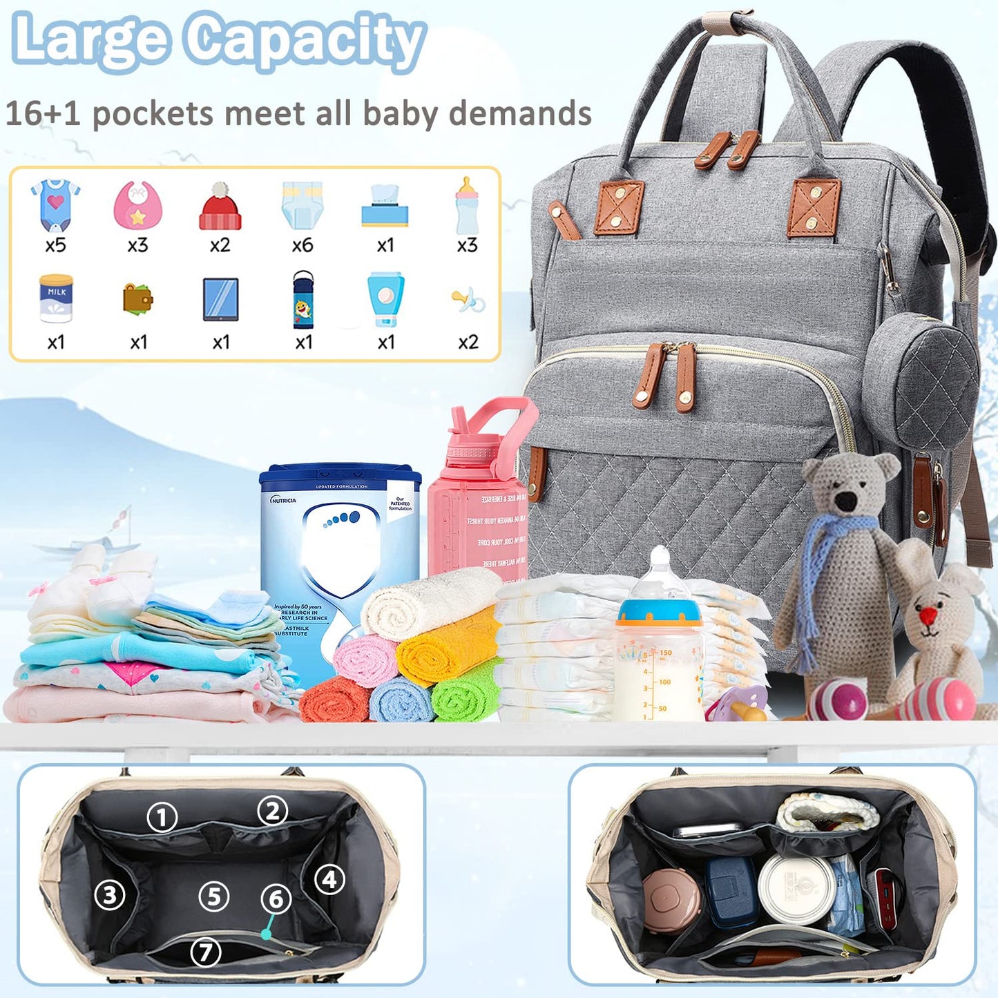 Multifunctional Diaper Bag with Foldable Bed, Changing Mat, Bottle Pockets and USB Charging Port