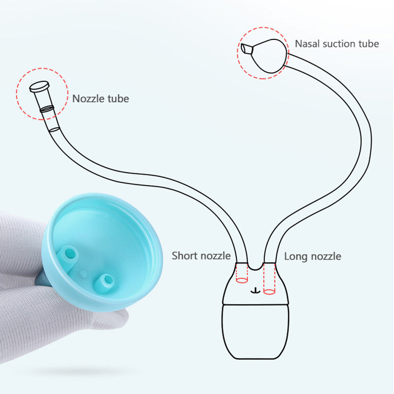 BPA-Free Baby Nasal Aspirator Set with Mouth Section | Anti-Backflow Nasal Aspirator Kit with Safety Filter