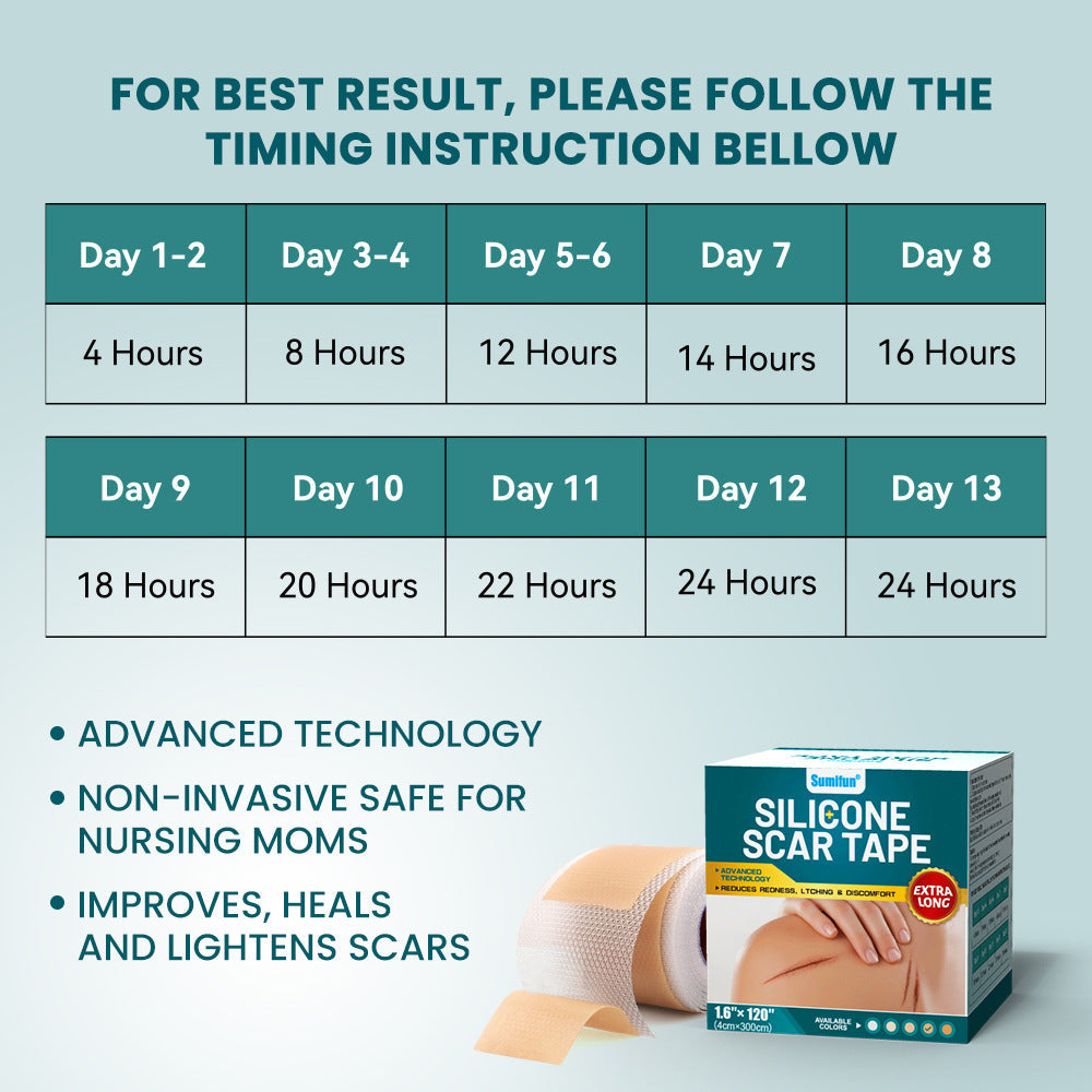 Silicone Scar Tape (Extra long, 4×300cm, White color) | Scar Repair Sheet for New & Old Scars and Stretch Marks