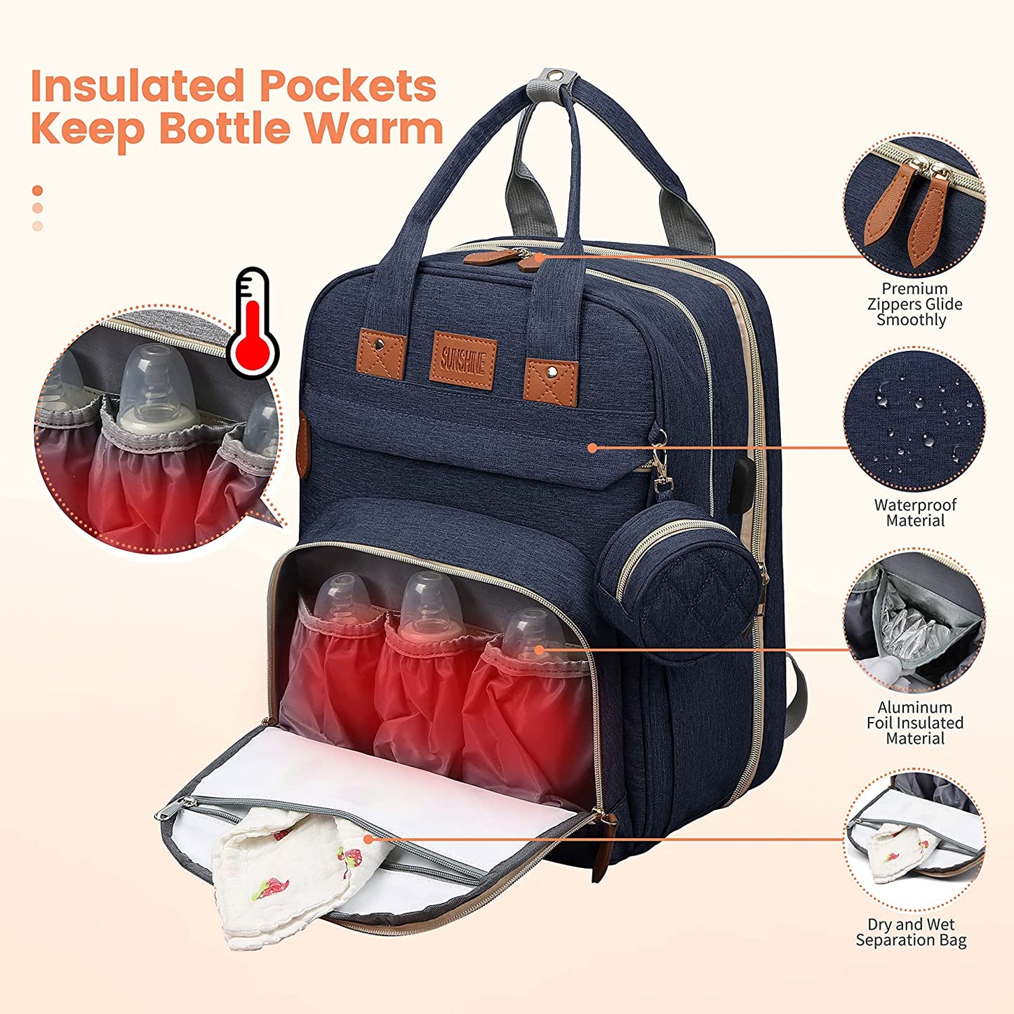 Multifunctional Diaper Bag with Foldable Bed, Changing Mat, Bottle Pockets and USB Charging Port