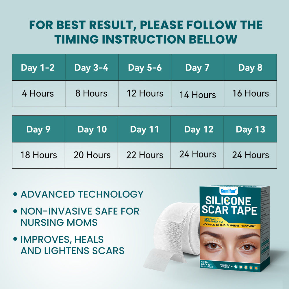 Silicone Scar Tape (2×100cm, White color) | Scar Repair Sheet for New & Old Scars and Stretch Marks